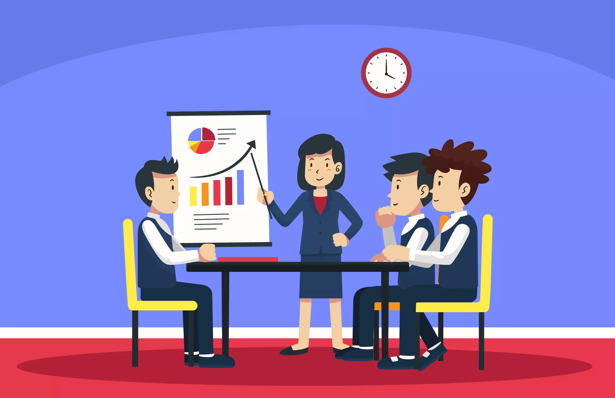 Sales Training: Practical Sales Techniques